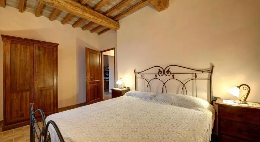 Collepetrucci Apartment Ciciano