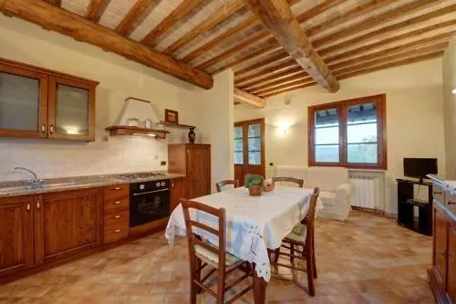 Collepetrucci Apartment Ciciano Italy
