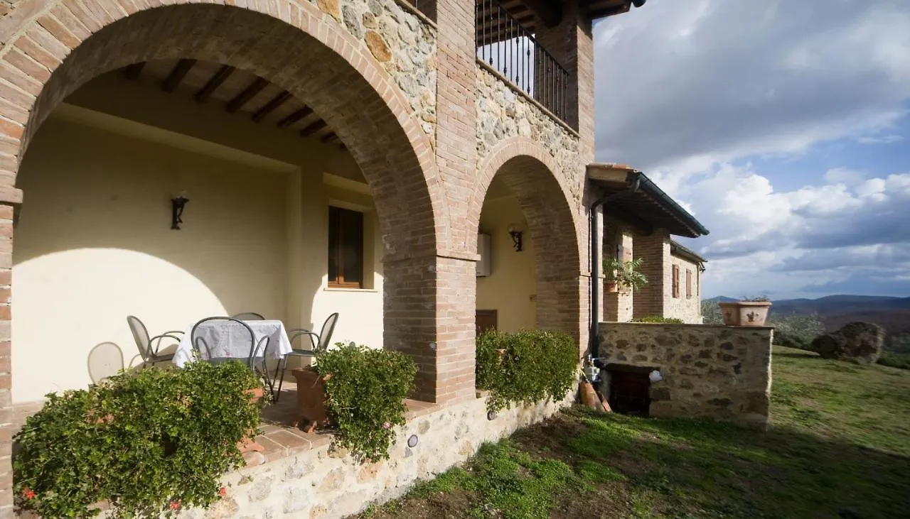 Collepetrucci Apartment Ciciano
