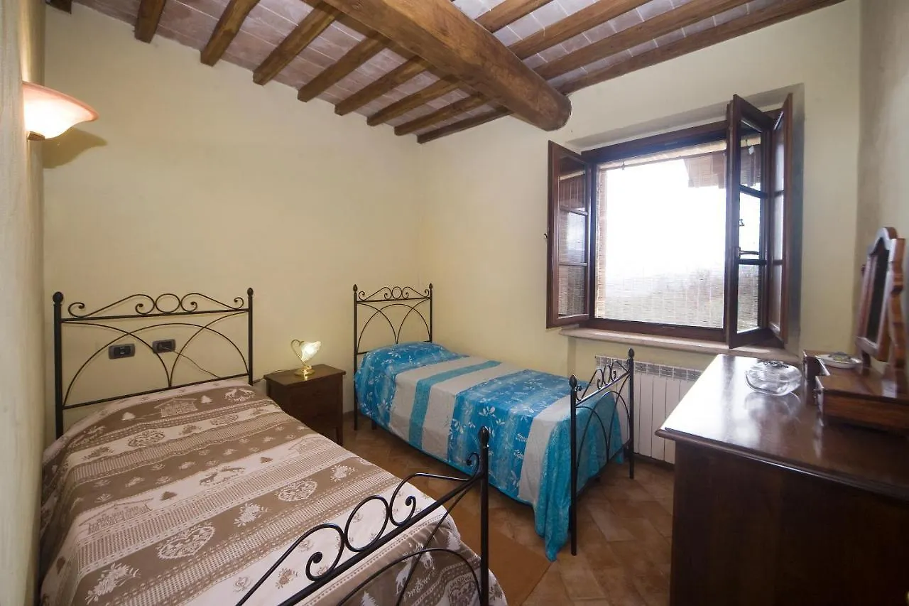 Collepetrucci Apartment Ciciano 0*,  Italy