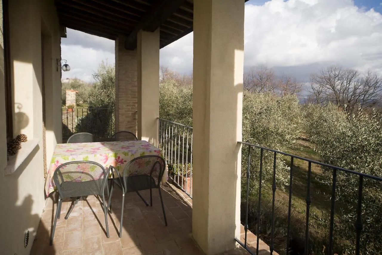 Collepetrucci Apartment Ciciano