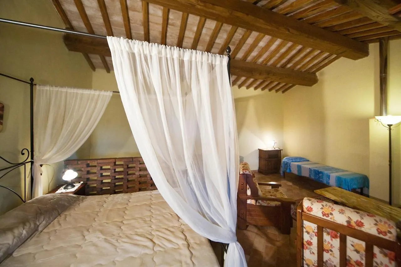 Collepetrucci Apartment Ciciano 0*,