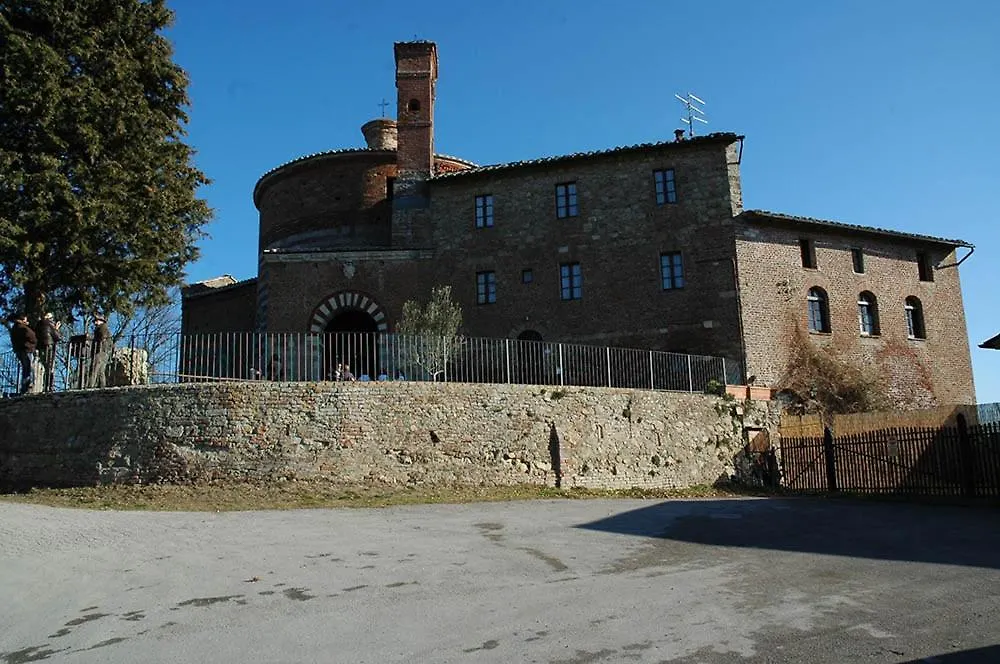 Collepetrucci Apartment Ciciano